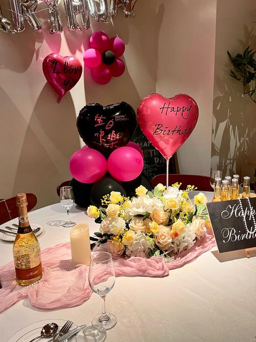 过生日有哪些不落俗套的创意点子？-图3