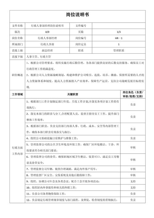 人员管理技巧文章-图1
