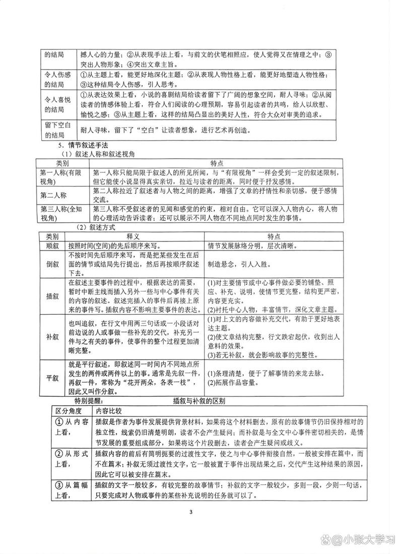高考小说答题技巧-图2