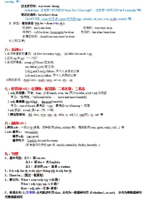 初中英语单选解题技巧-图2