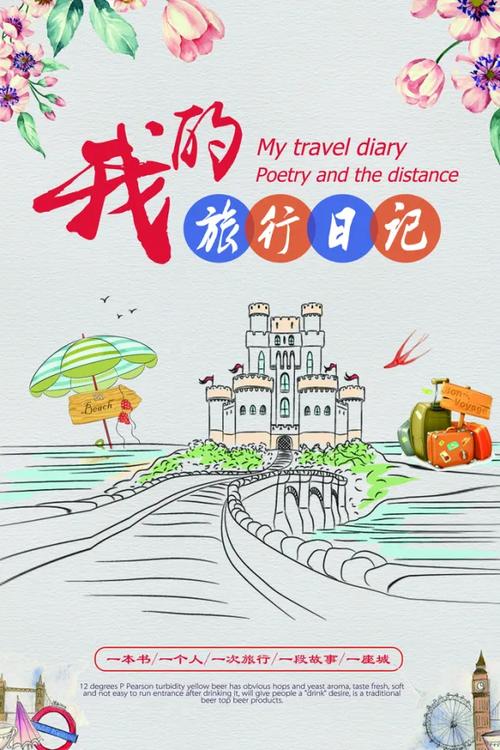 旅行创意海报-图2 旅行创意海报-图2