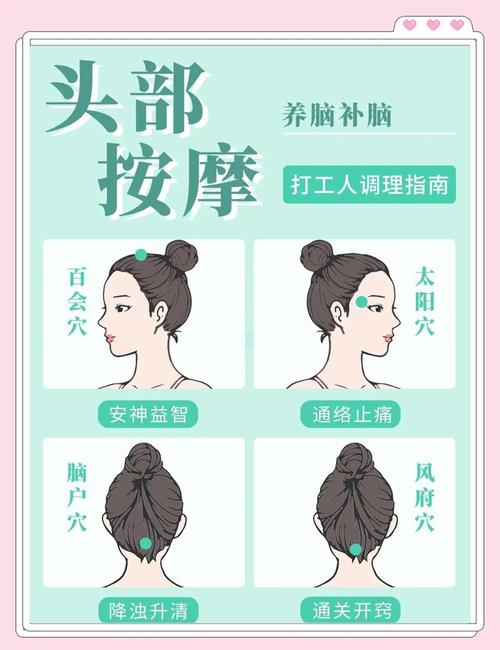 头部按摩销售技巧-图1