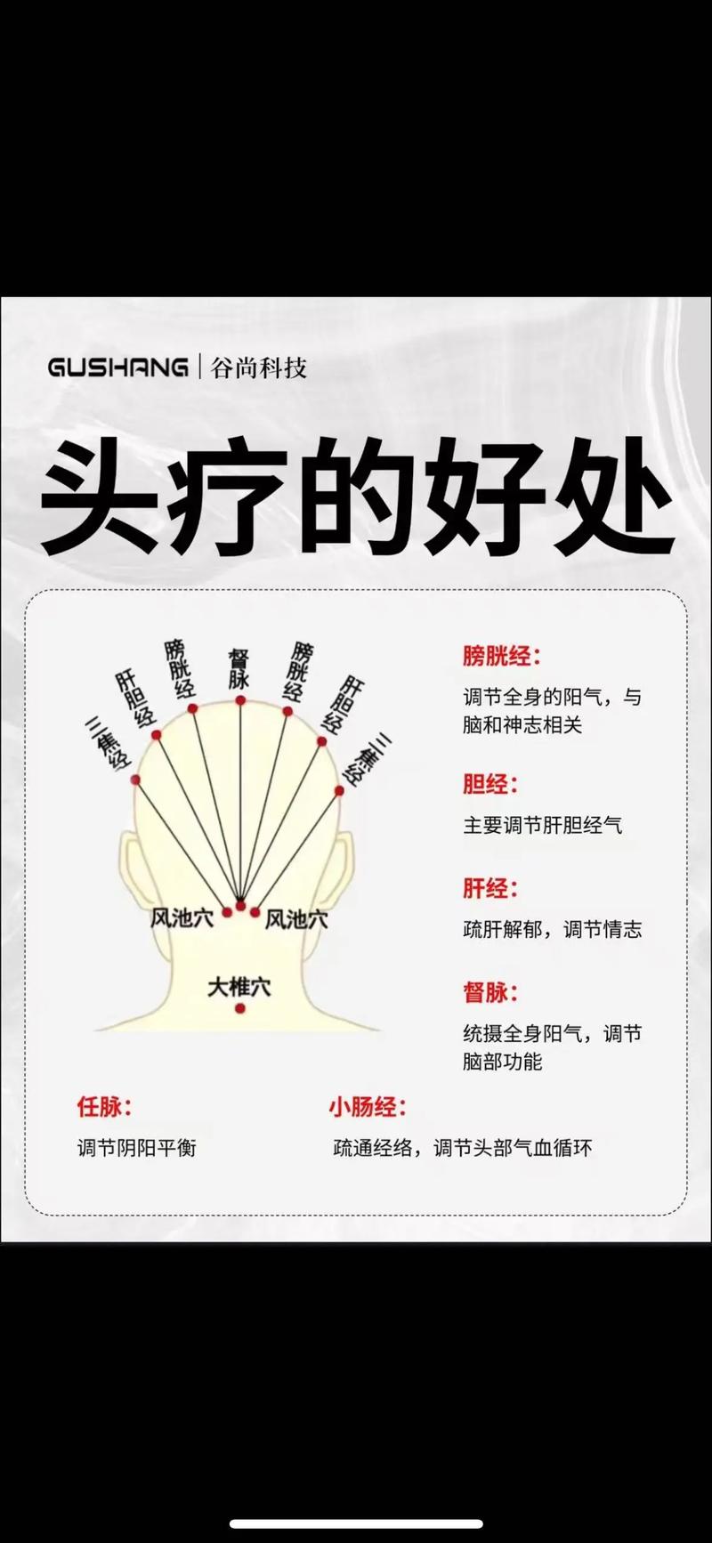 头部按摩销售技巧-图3