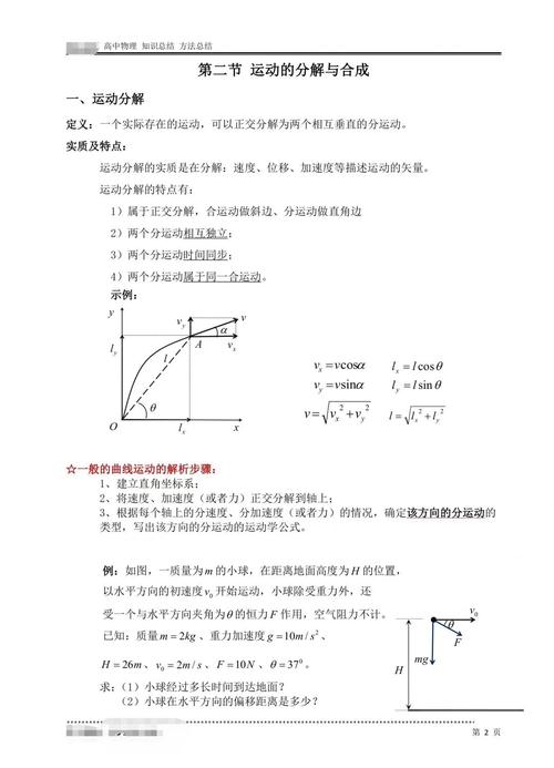 物理运动分析技巧-图1