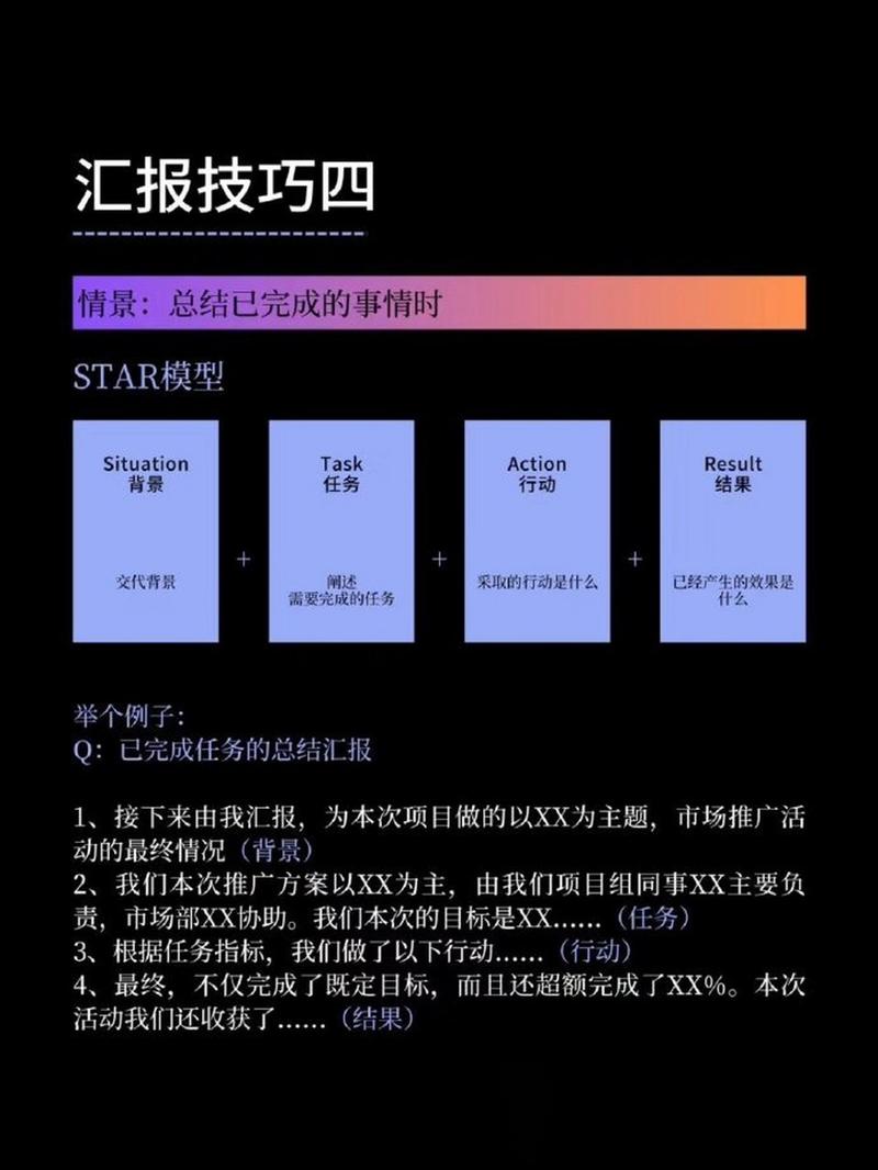 报告技巧的技巧-图2