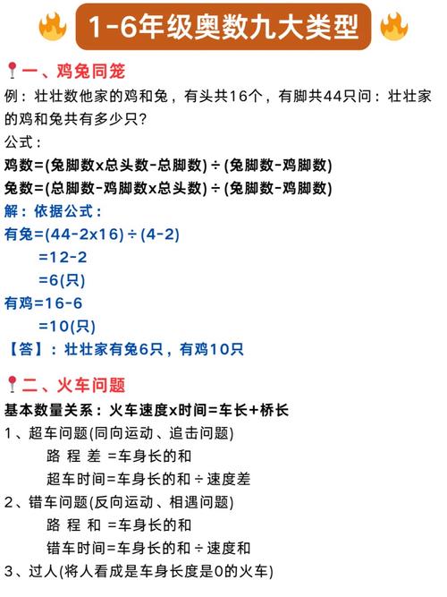 做奥数题的技巧-图3