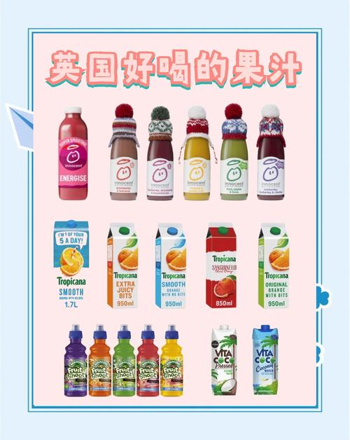 这些创意果汁名字有何独特之处？-图2