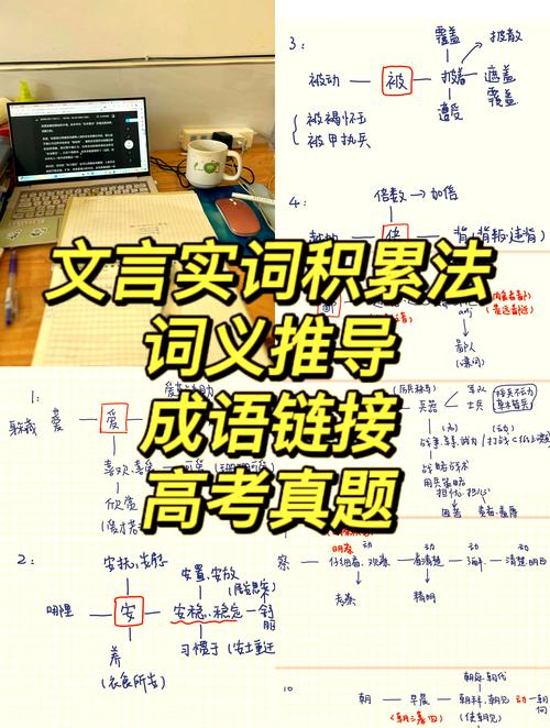 120个实词记忆技巧有哪些高效方法？-图1