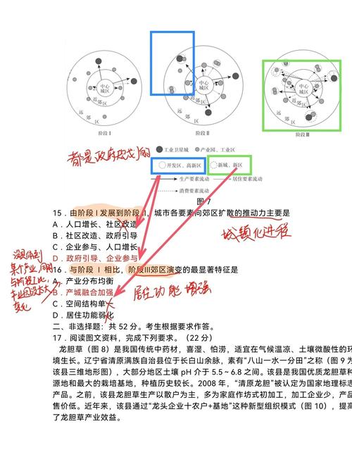 广东高考地理答题技巧-图1