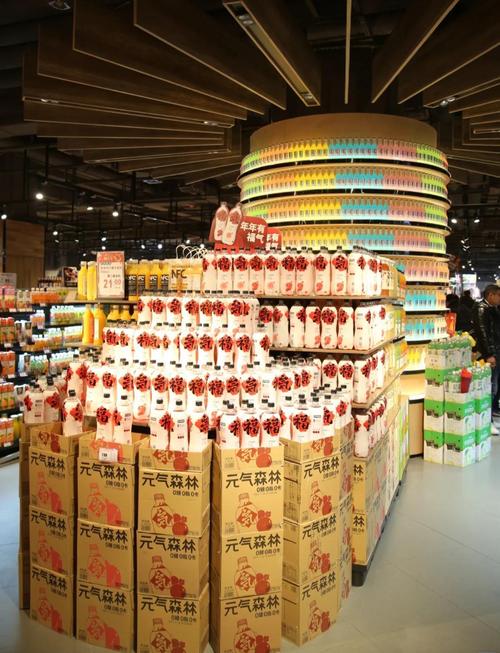 超市陈列创意-图1 超市陈列创意-图1