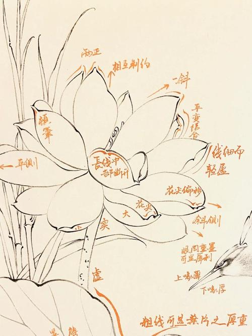 国画空心墨技巧-图2