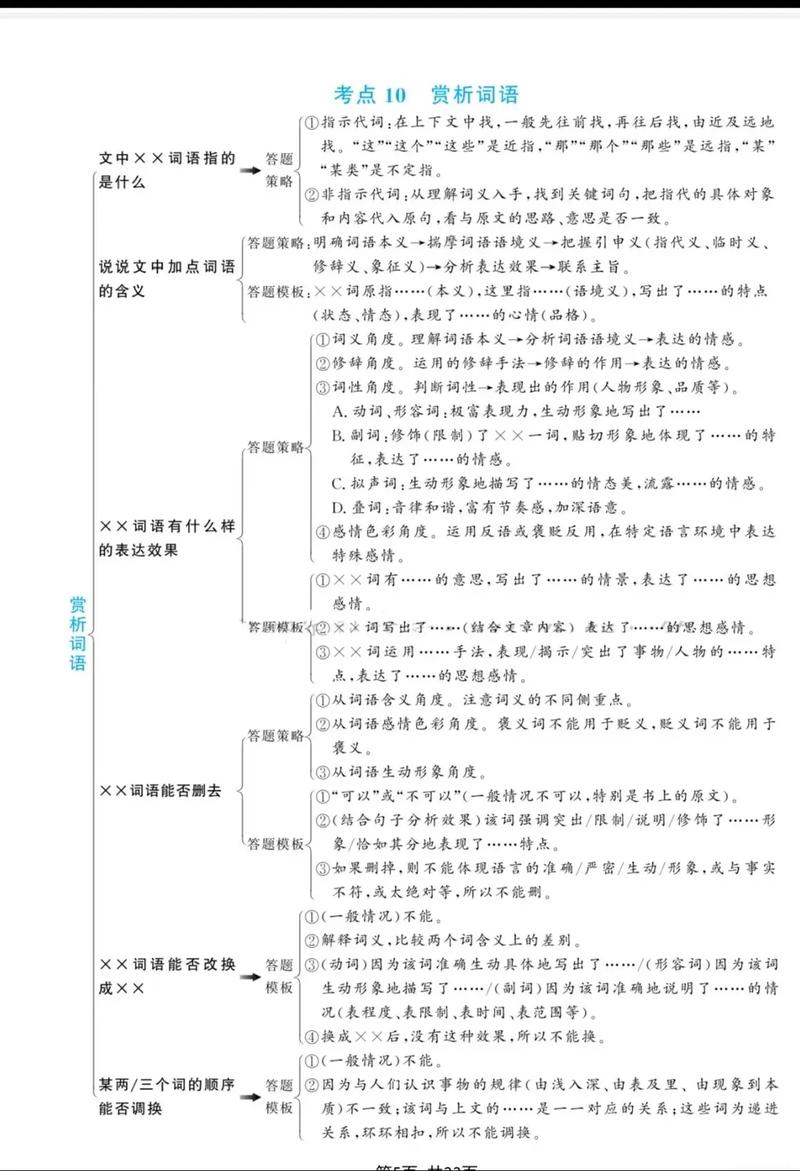 初中语文考试有哪些答题技巧?-图1 初中语文考试有哪些答题技巧?-图1