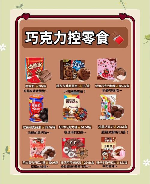 促销巧克力有哪些实用技巧？-图2