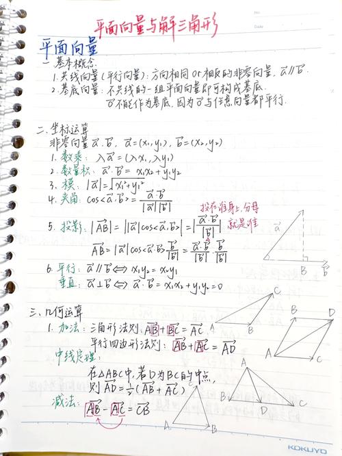 高中数学向量解题技巧有哪些关键方法？-图1