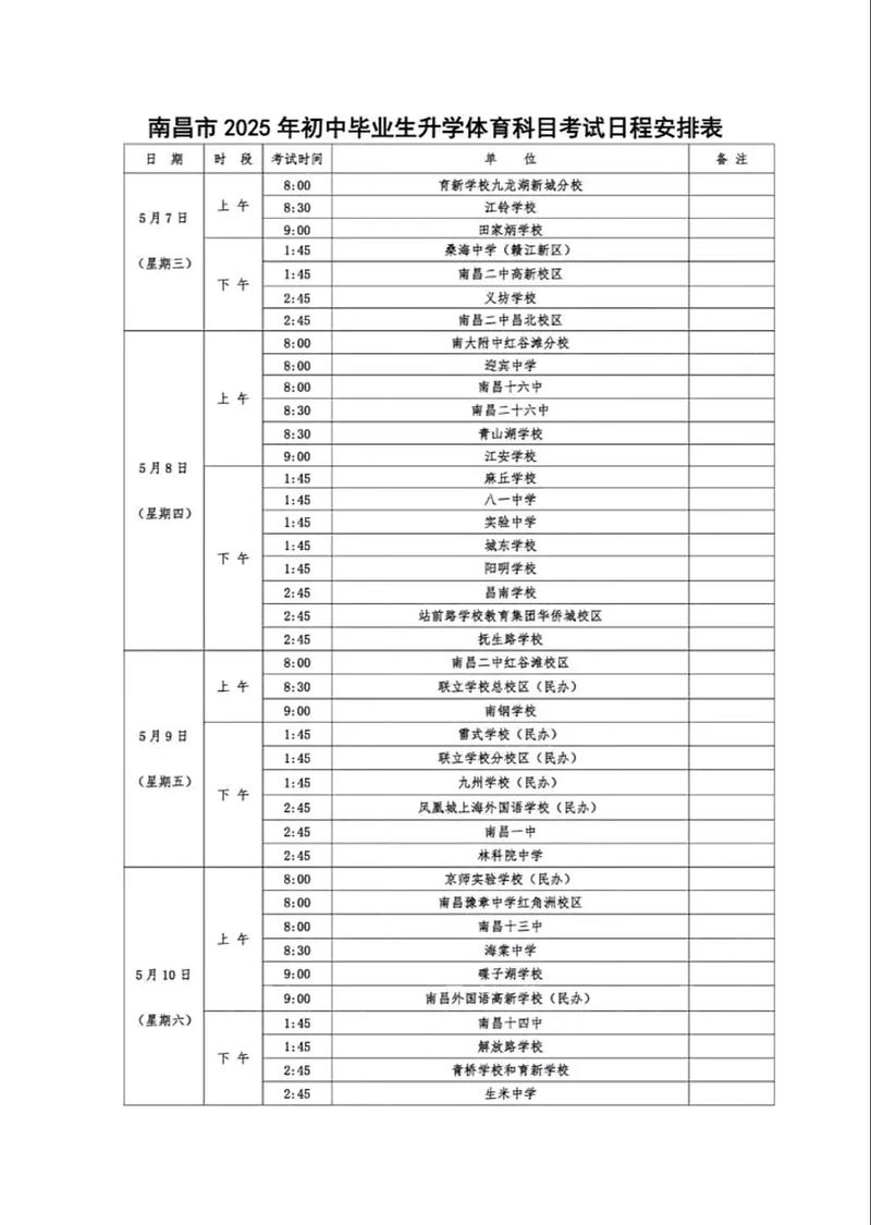 南昌中考体育提分技巧有哪些？-图2