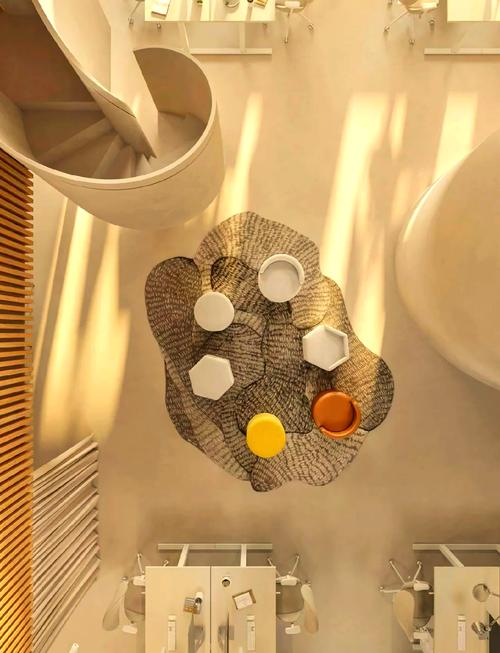 创意办公室如何激发员工创造力？-图1