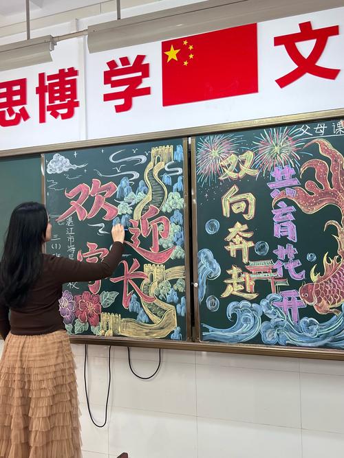 如何设计创意满满的家校沟通黑板报？-图1