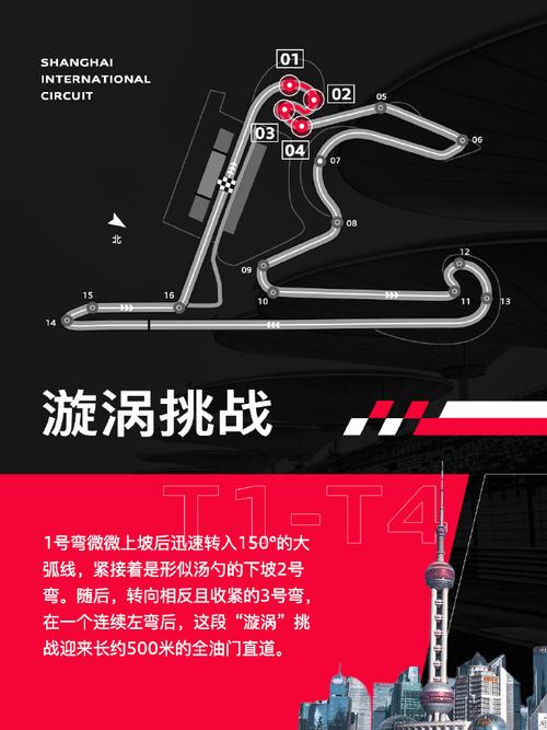 赛车突围有哪些核心技巧？-图2