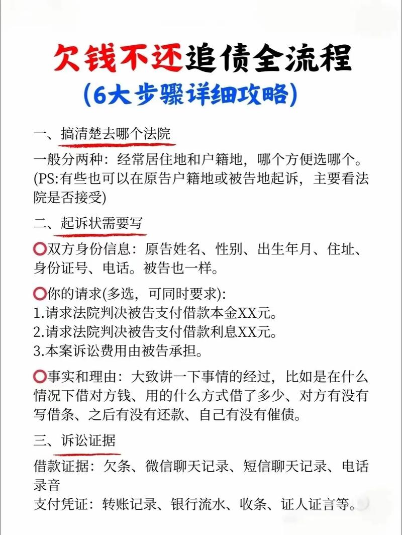 债务谈判技巧-图1