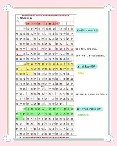 议论文格式技巧有哪些关键要点?-图2 议论文格式技巧有哪些关键要点?-图2