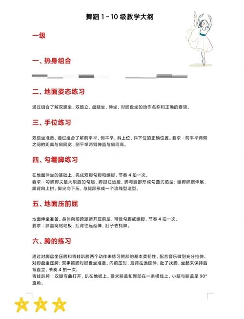 舞蹈技巧课流程具体是怎样的？-图3
