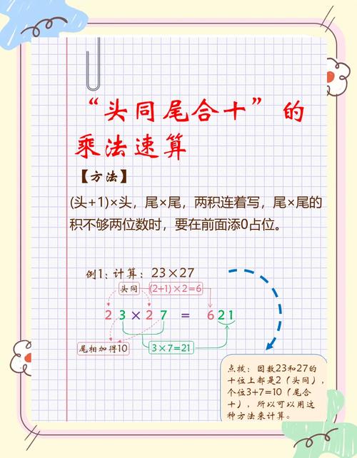 实用的数学技巧-图1 实用的数学技巧-图1