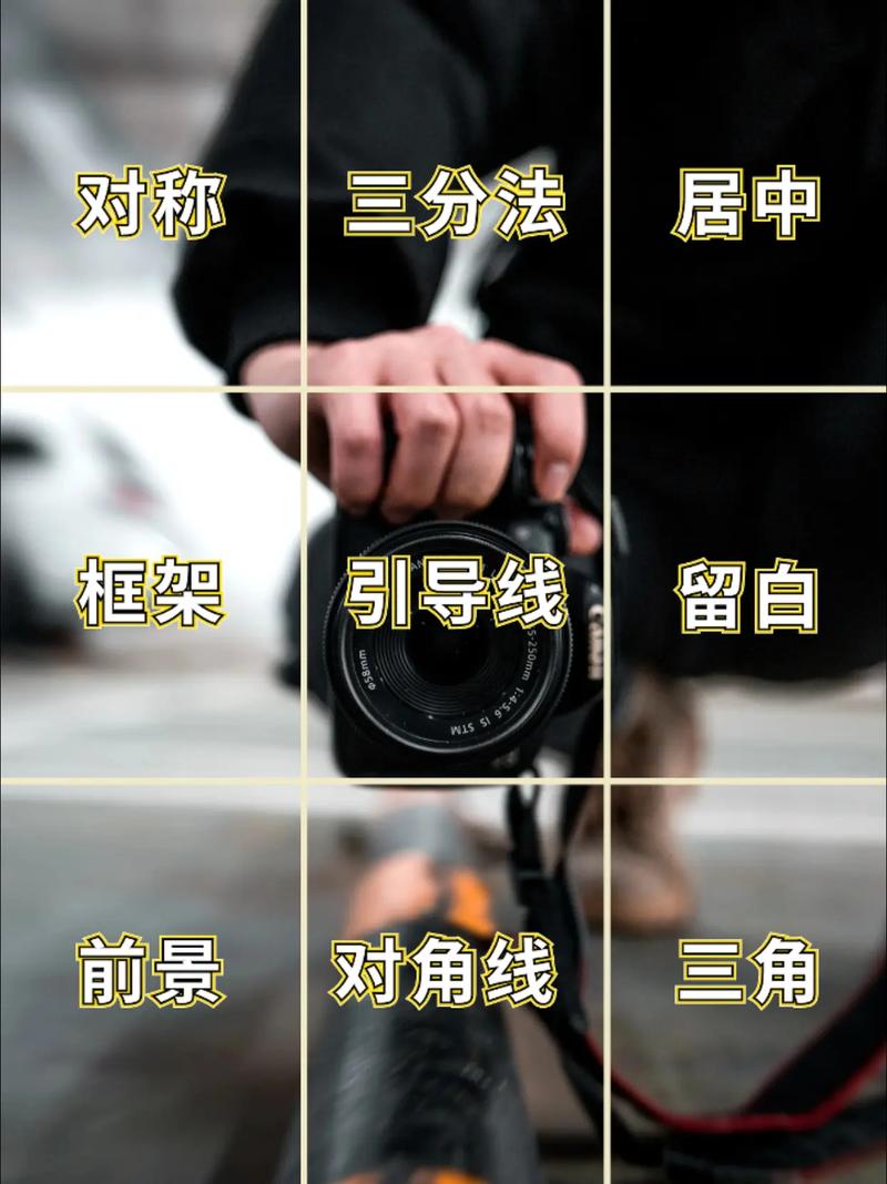 拍照组织技巧有哪些核心要点？-图3