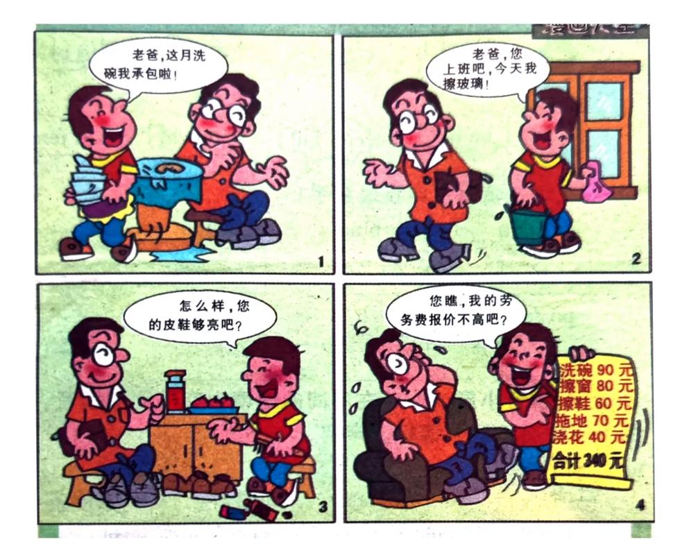 广告创意四格漫画,如何妙趣横生?-图1 广告创意四格漫画,如何妙趣横生?-图1
