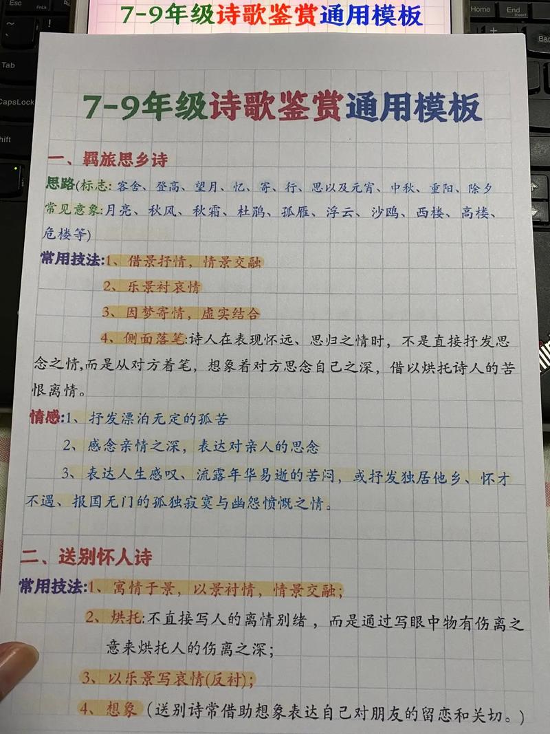 课外古诗阅读技巧-图2