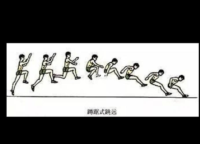 小学跳远怎么跳得更远？-图3