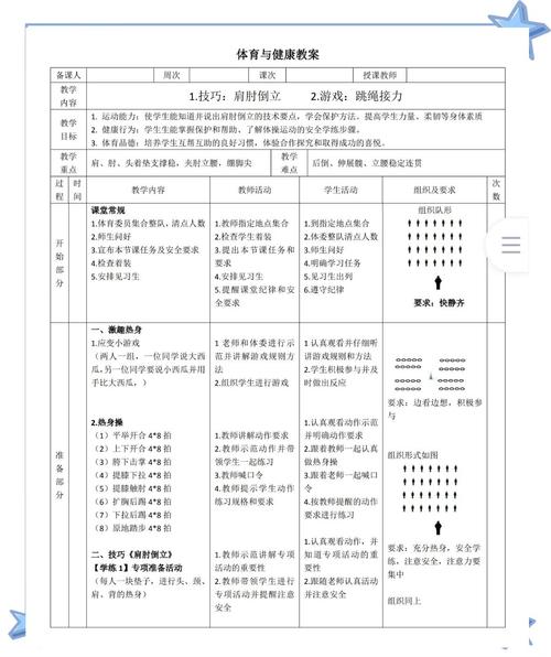 体育技巧教案如何提升中学课堂实效？-图2