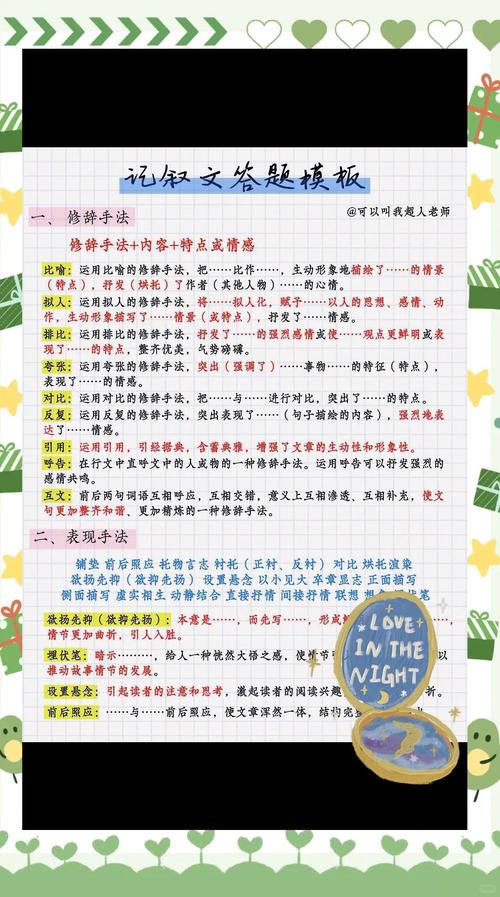 阅读方法答题技巧有哪些？-图3