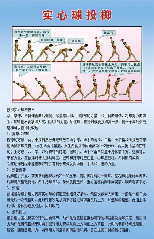 体育技巧项目视频-图1 体育技巧项目视频-图1