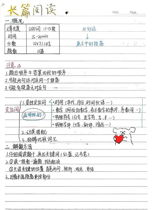 六级阅读如何高效提分？-图1