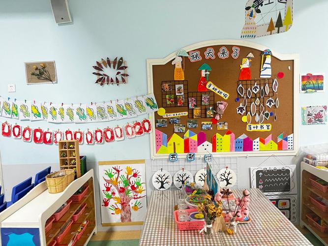 中班美工创意室如何激发幼儿创造力？-图3