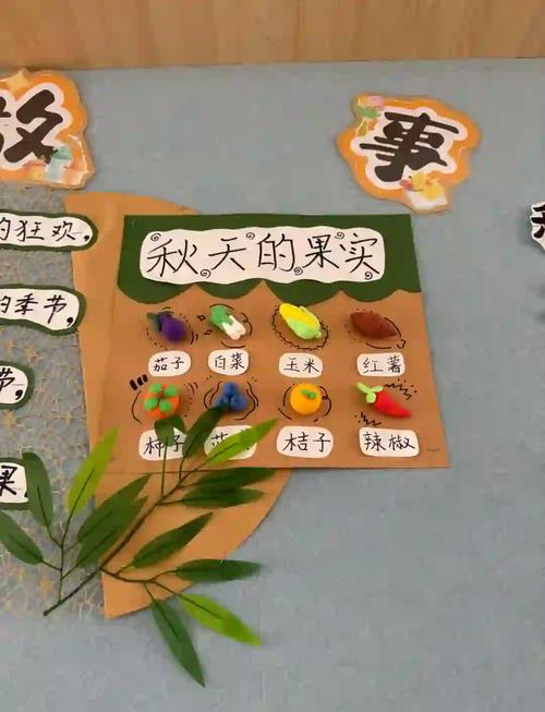 幼儿园创意主题墙如何设计更出彩？-图2