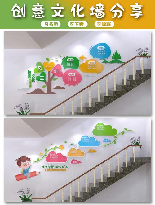 幼儿园创意主题墙如何设计更出彩？-图3