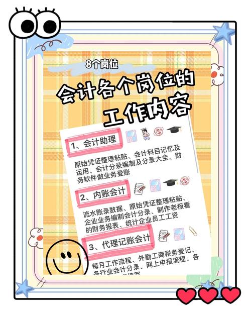 会计应聘有哪些实用技巧？-图2