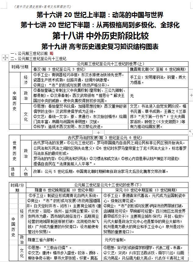 文综的答题技巧-图3