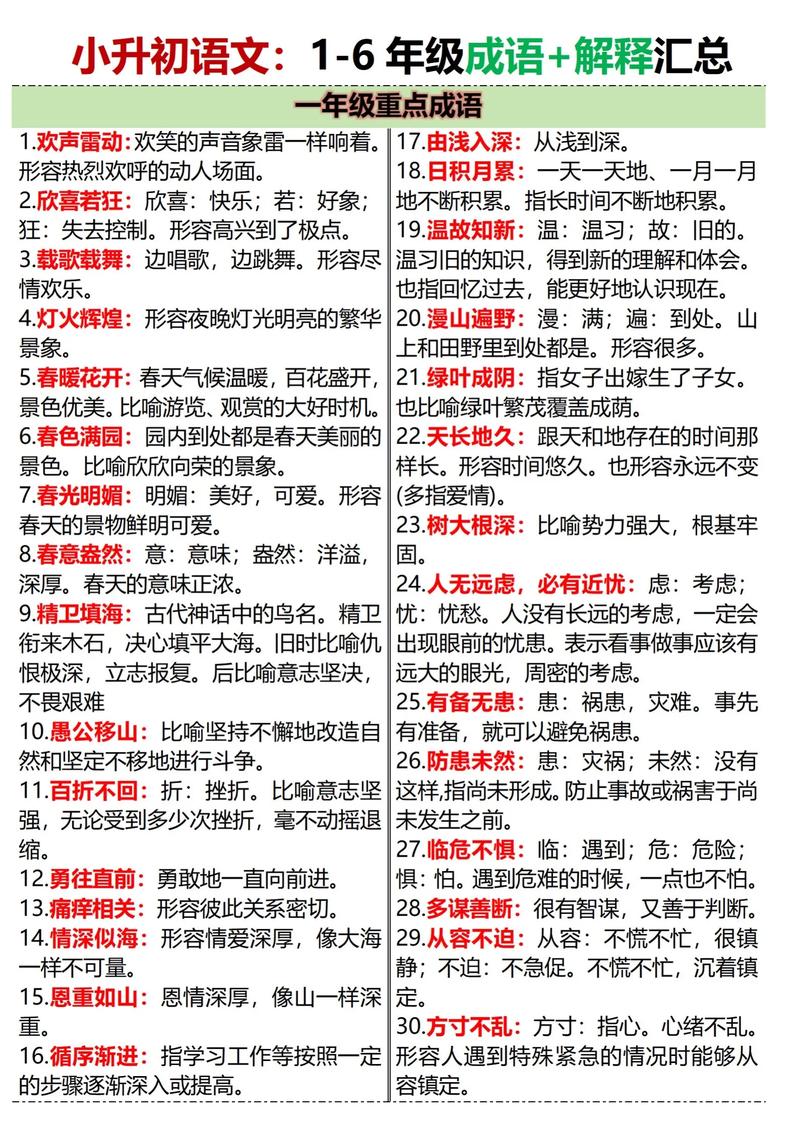 成语背诵技巧-图2