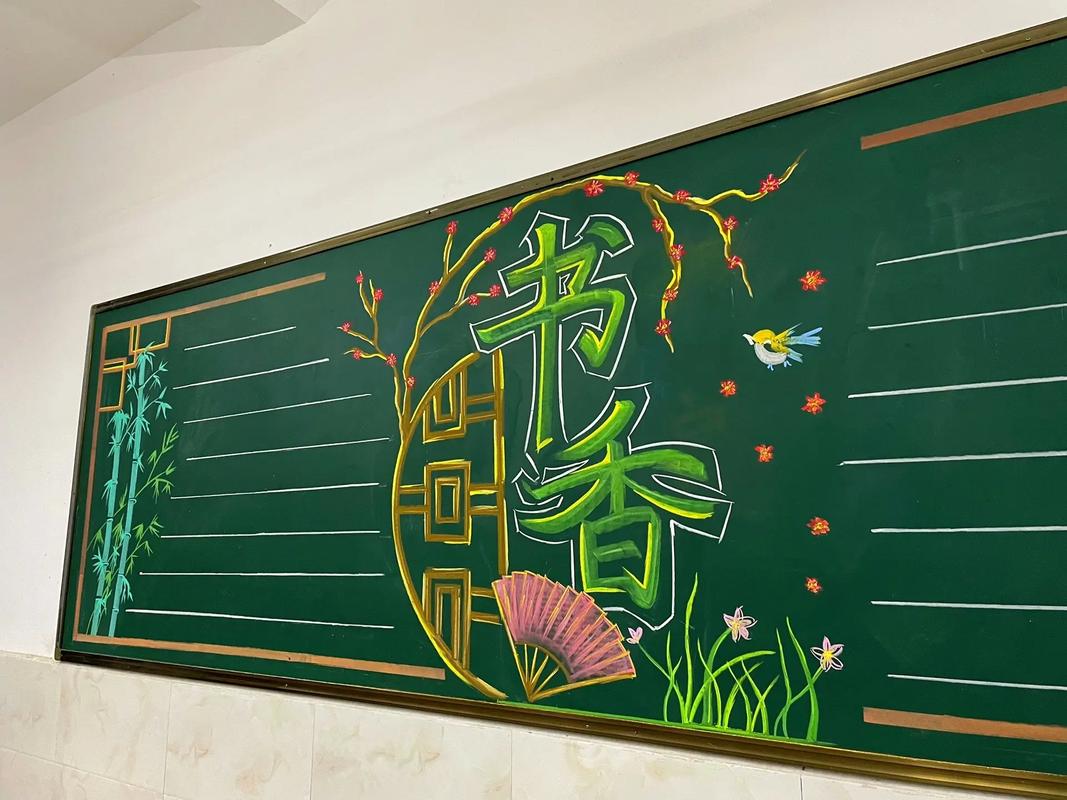 创意板报设计图片-图2