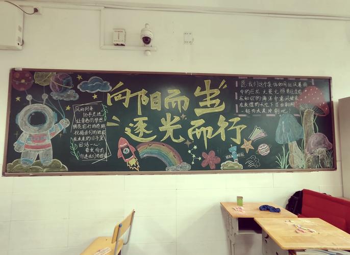 创意板报设计图片-图3