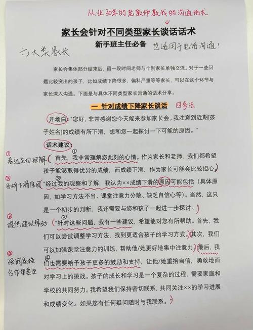 家长沟通技巧培训，如何提升沟通实效？-图1