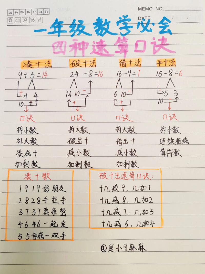 一年级速算技巧-图2
