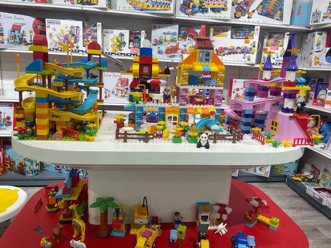 创意玩具论坛，如何玩出创意新花样？-图3