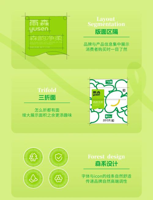 纸巾的创意广告-图2