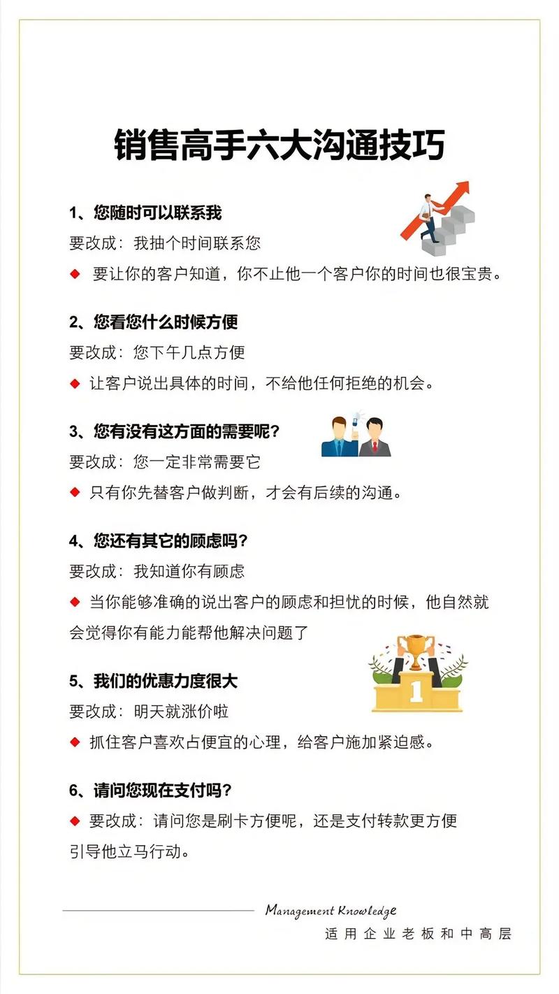 租赁中介销售技巧-图1