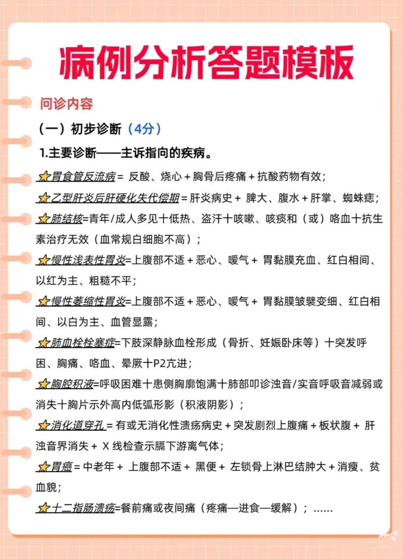 病历演讲如何提升感染力?-图2 病历演讲如何提升感染力?-图2