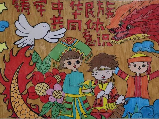 创意画如何绘出中华民族一家亲？-图3