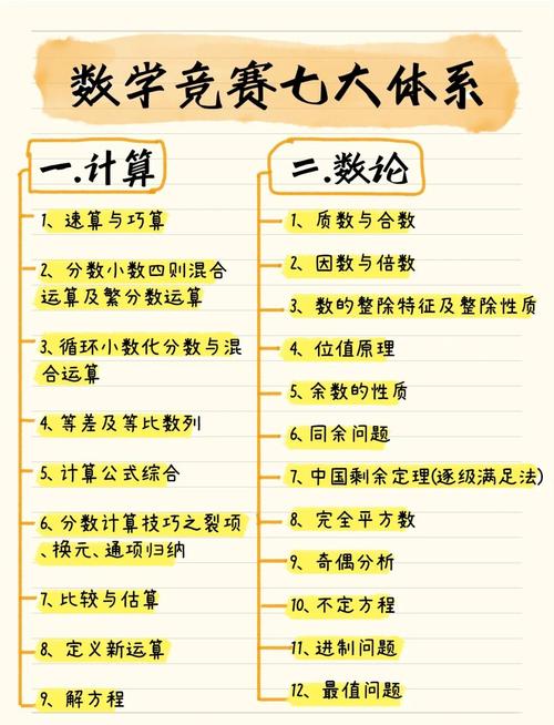 知识竞赛比赛技巧-图1 知识竞赛比赛技巧-图1